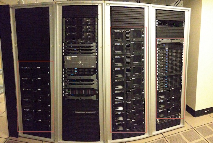 The Hydra Cluster.